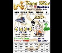 Prediksi Hongkong Malam Ini Youtube